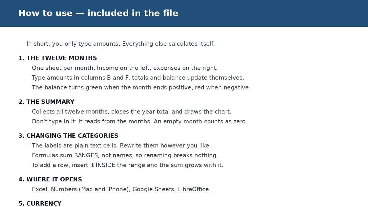 The How to use sheet included inside the file